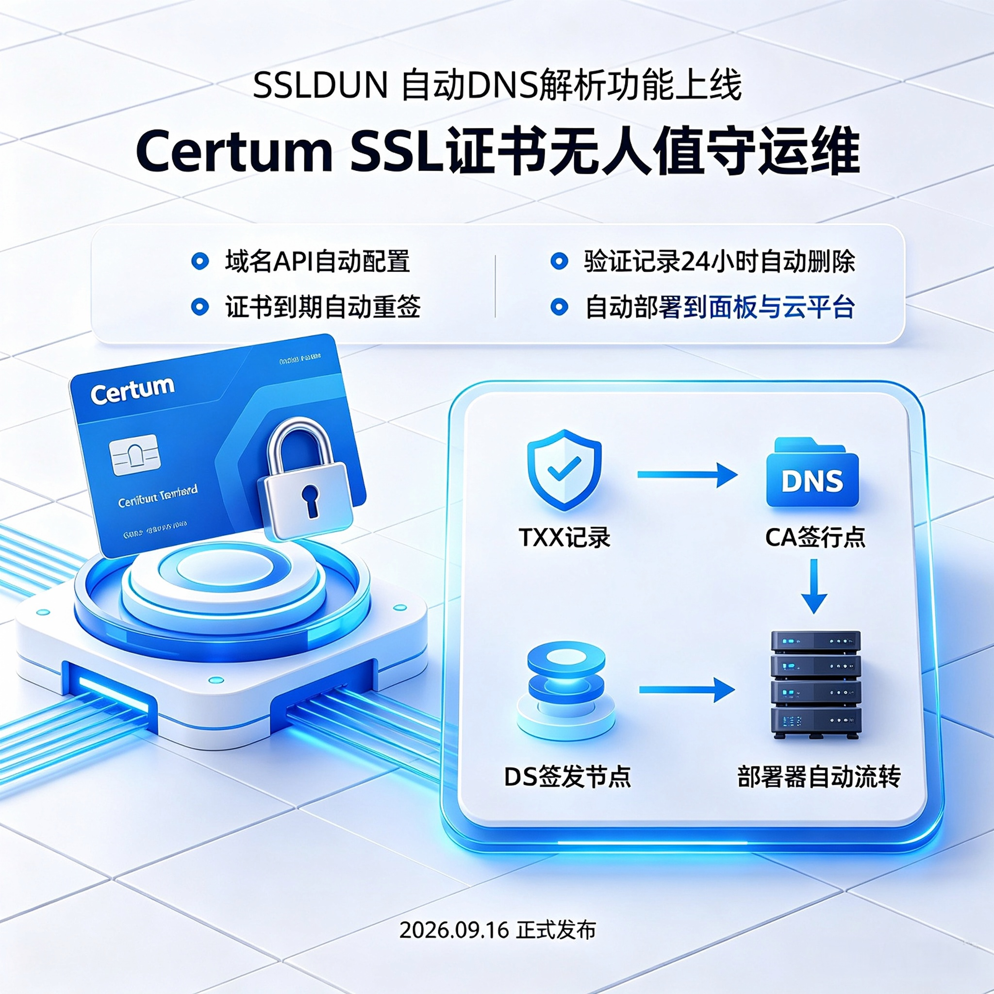 SSLDun为Certum SSL证书新增自动DNS解析功能.png